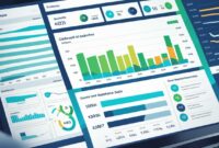 Business Intelligence Tools