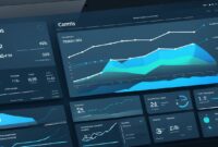 Business Intelligence Tools